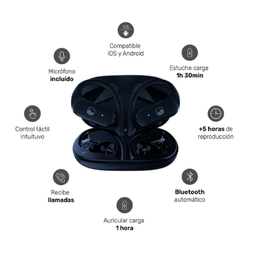 Audifonos Inalámbricos Bluetooth Deportivos FitBuds Lhotse
