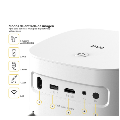Proyector LED Portátil Infinity SMART Full HD Levo