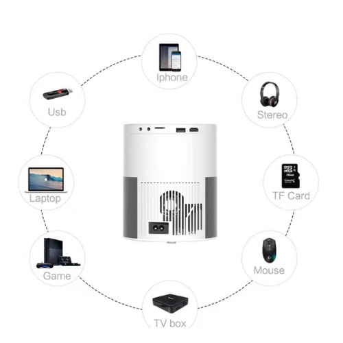 Proyector Led Portátil 360º Full HD Home Cinema Levo